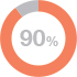 90 Percent Graphic Icon